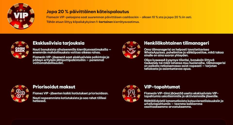 Flamez-Casino-VIP Flamez Casino palkitsee VIP-eduilla