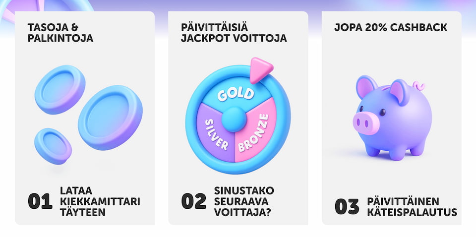 Kiekka-Casino-kampanjoita Kiekka Casinolta palkintoja, jackpot-voittoja ja cashback