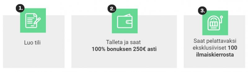 Guts Casinolla saat eksklusiivisia ilmaiskierroksia Kasinonetin kautta liittymällä