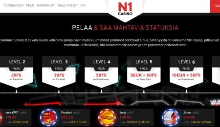 N1 Casino statukset