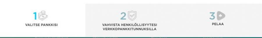 Spela kasinon rahansiirrot ovat nopeita