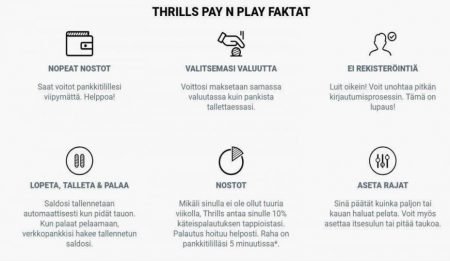 thrills faktat