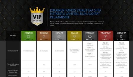 hopa vip