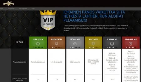 vip-ohjelma