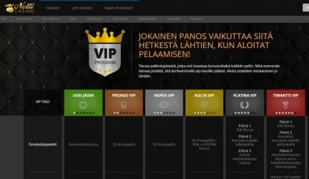 netticasinon vip-ohjelma