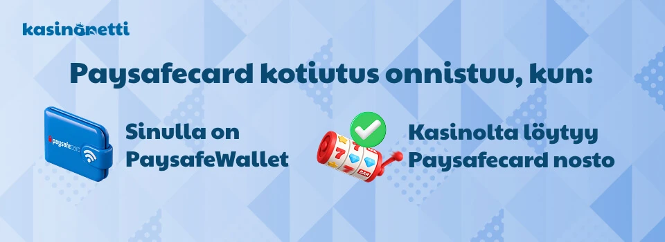 Paysafecard kotiutus onnistuu PaysafeWalletiin