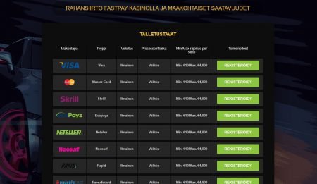 Fastpay Casino rahansiirrot