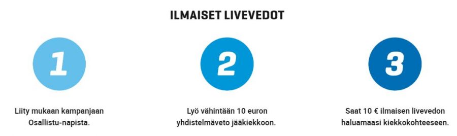 NordicBet ilmaiset livevedot