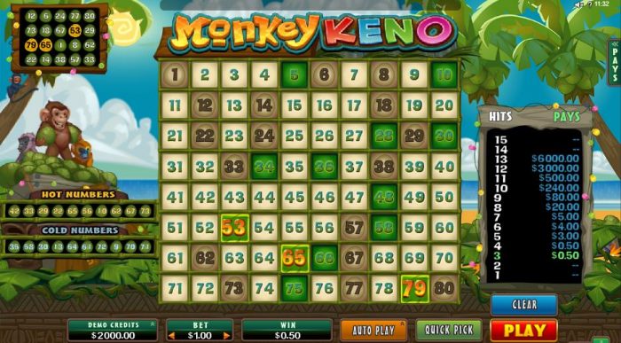 Monkey Keno maksut