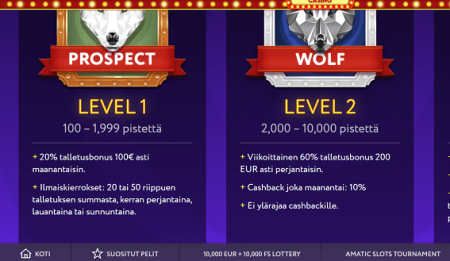 Slot Wolf Casinon vip-ohjelma