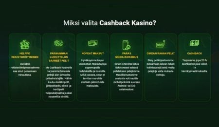 Miksi valita Cashback Kasino