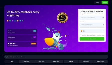 Bets.io Casino käteispalautus