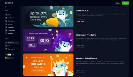 bets.io Casino kampanjat