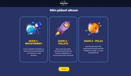 Galaxyno Casino, näin aloitat pelaamisen