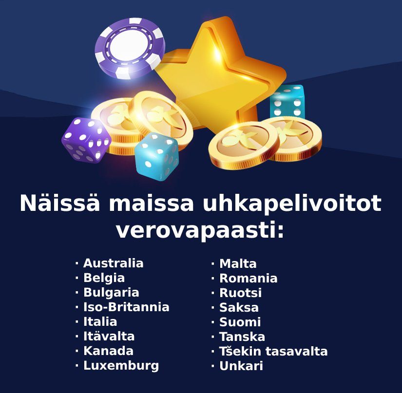 Maat, joissa uhkapelivoitoista ei mene veroja