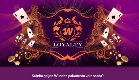 Wunderwins Casino uskollisuusohjelma