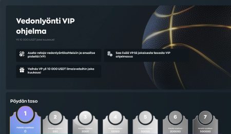 Vave Casino vedonlyönnin VIP-ohjelma