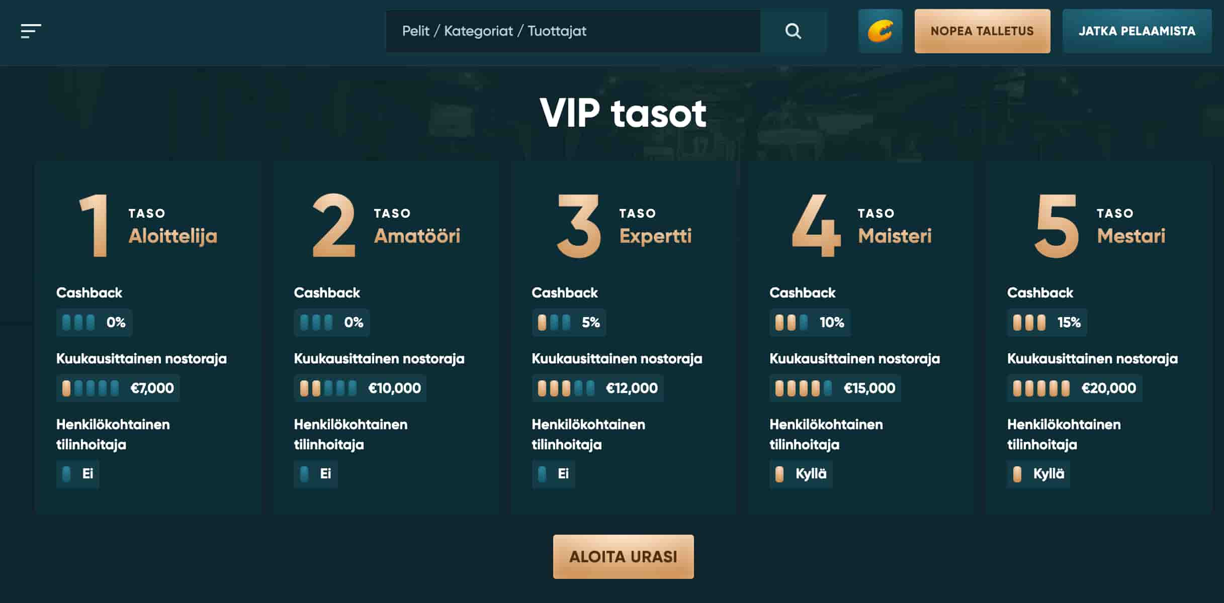 LegendPlay Casino VIP