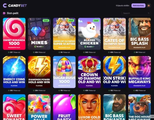 CandyBet Casino pelit