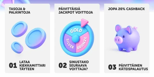 Kiekka-Casino-kampanjoita Kiekka Casinolta palkintoja, jackpot-voittoja ja cashback