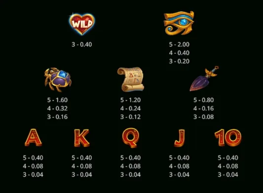 Ammit Hellfire pelin symbolit