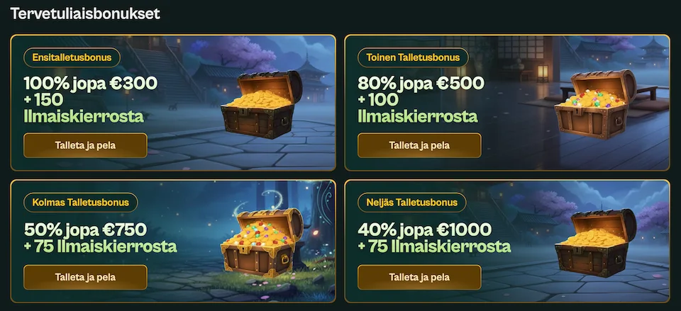 Spinzen Casinon neliosainen tervetuliaisbonus