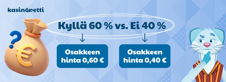ennustemarkkinat hinta