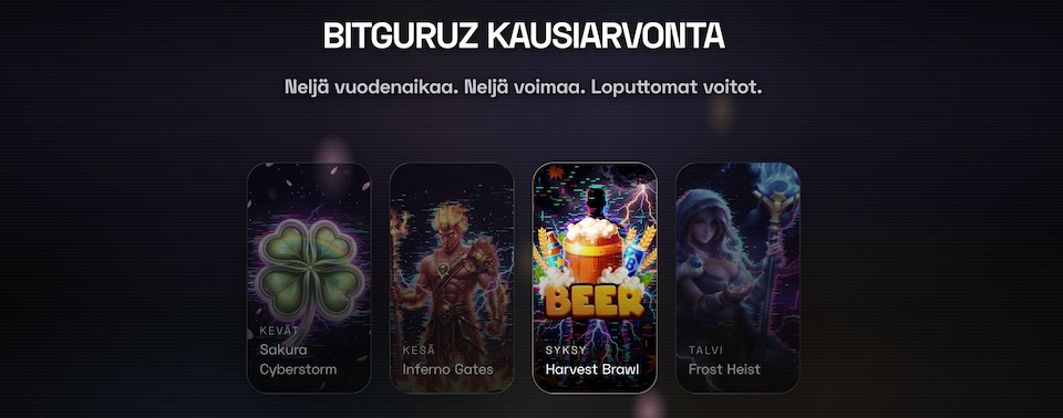 Bitguruz Casino arvontoja kausittain