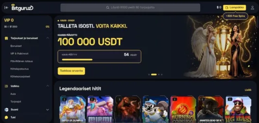 Bitguruz casino arvostelu ja kokemuksia