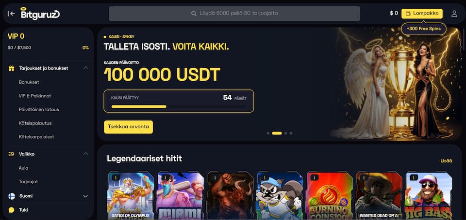 Bitguruz casino arvostelu ja kokemuksia